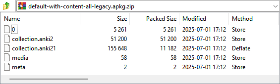 Anki APKG file structure